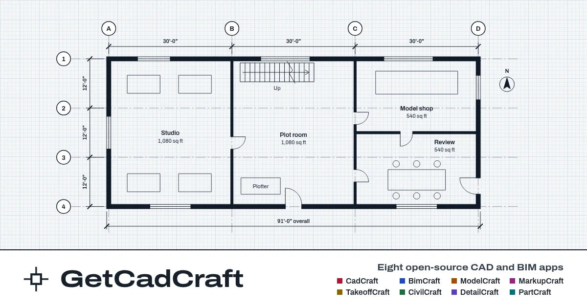 CADCraft Wiki - CAD, DWG & DXF Guides